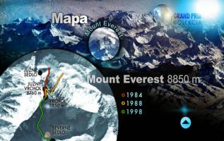 Mapa Mounts Everest