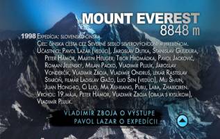 Mount Everest 3