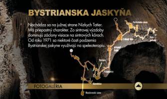 7. Bystrianska jaskyňa